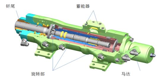 鑿巖機結(jié)構(gòu)